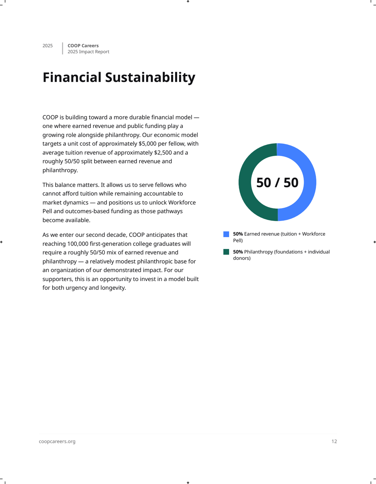 Page 12: financials